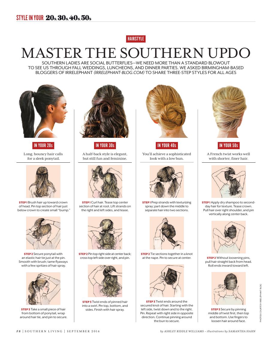 One Jacket, 4 Ways / Southern Updo — page 2 of 2