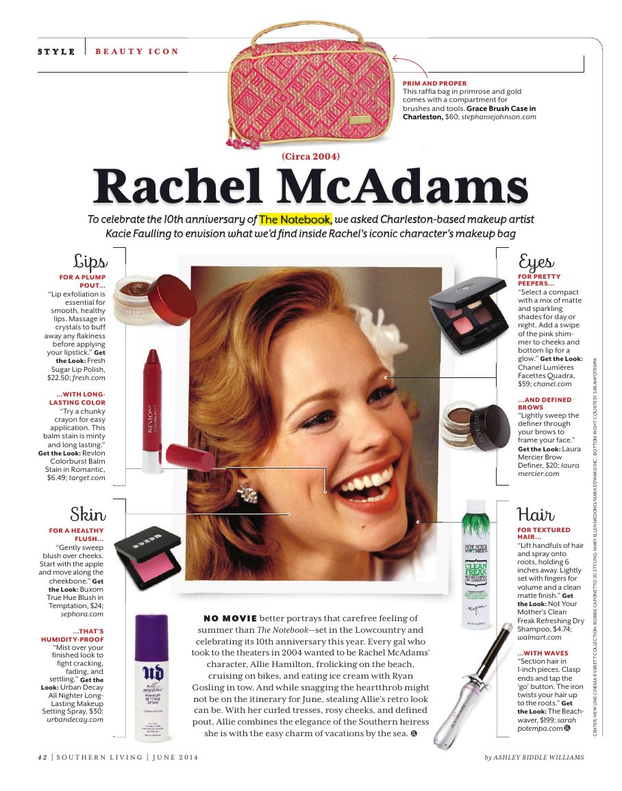Fashion Plate / Beauty Icon — page 2 of 2